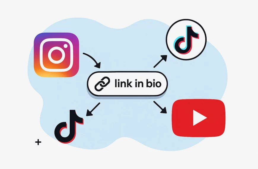 From Instagram to YouTube- Simplify Your Content with One Link in Bio